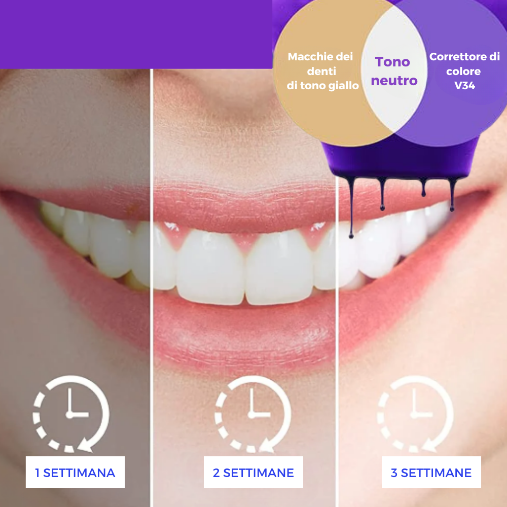 Siero GlorySmile Italia - 2 minuti per un sorriso effetto wow, più sano e luminoso